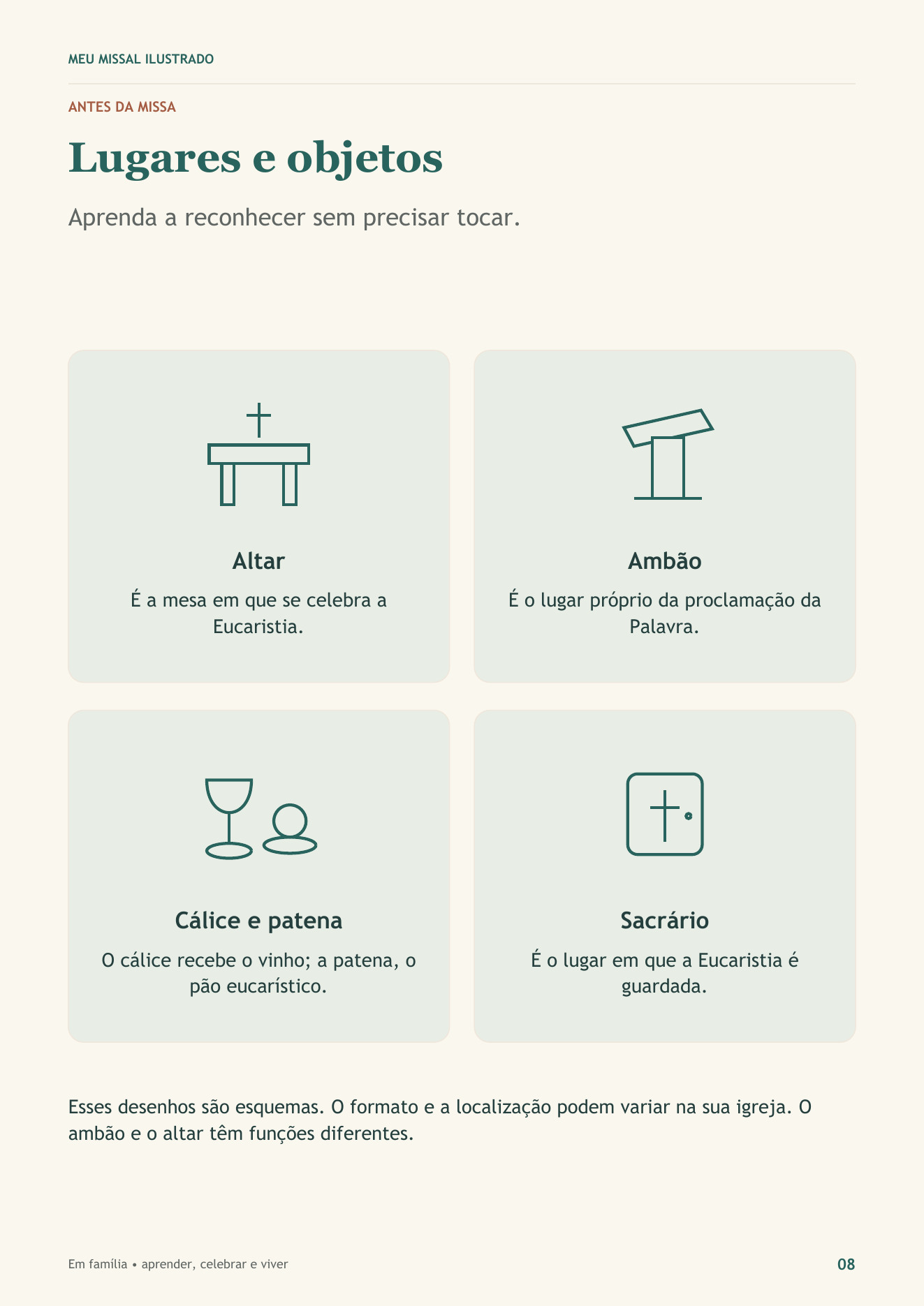 Página 8: Lugares e objetos — altar, ambão, cálice e patena, sacrário